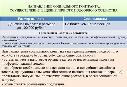 к1 4